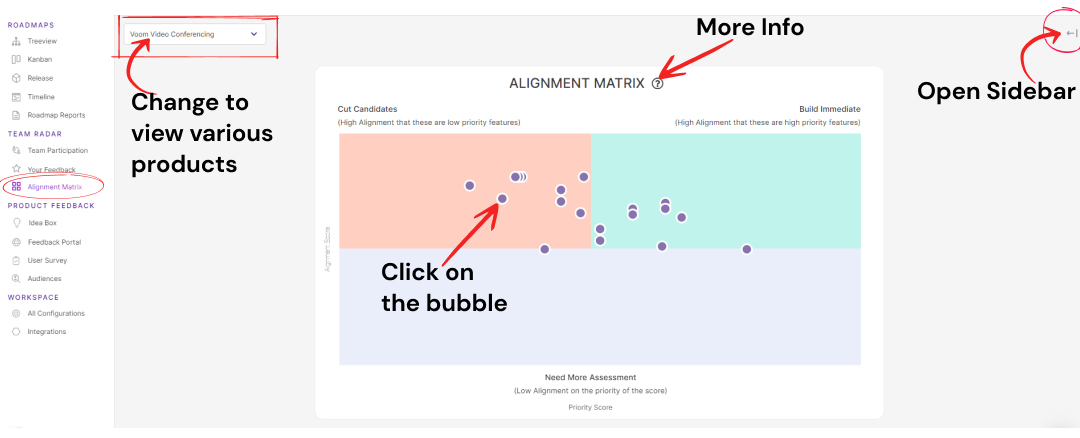 How to Do Feature Prioritization Based On Team Alignment - Chisel Help